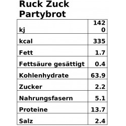 Ruck Zuck Partybrot 750 gr