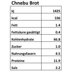 Chnebu Brot 750 gr